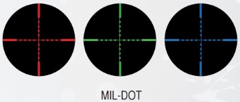 1.5-4X30